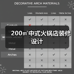 200㎡中式火锅店装修设计（图4）