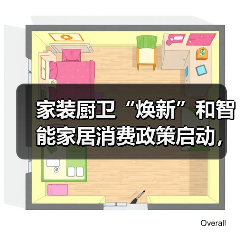 家装厨卫“焕新”和智能家居消费政策启动，买厨卫家居产品最 高补贴2000元（图3）