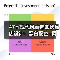 47㎡现代风泰迪熊饮品店设计：黑白配色+网红元素打造吸客空间（图3）