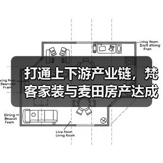 打通上下游产业链，梵客家装与麦田房产达成战略合作协议（图3）