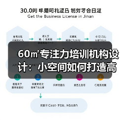 60㎡专注力培训机构设计：小空间如何打造高效学习环境？（图2）