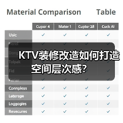 KTV装修改造如何打造空间层次感？（图2）