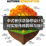 中式餐饮店装修设计如何实现传统韵味与现代时尚的平衡？（图3）