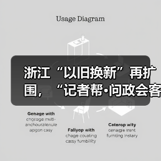 浙江“以旧换新”再扩围，“记者帮·问政会客厅”将聚焦“旧房装修购置补贴政策”（图4）