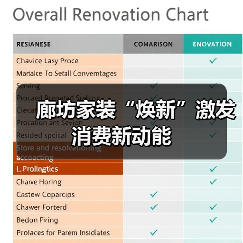 廊坊家装“焕新”激发消费新动能（图3）