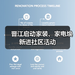 晋江启动家装、家电焕新进社区活动（图4）