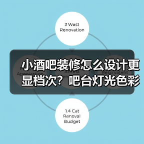 小酒吧装修怎么设计更显档次？吧台灯光色彩布局全解析（图2）