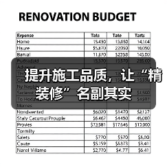 提升施工品质，让“精装修”名副其实