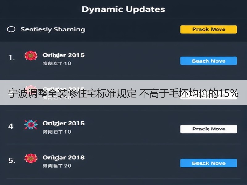 宁波住宅全装修标准实施新规，预售与现房管理明确-窗帘视界