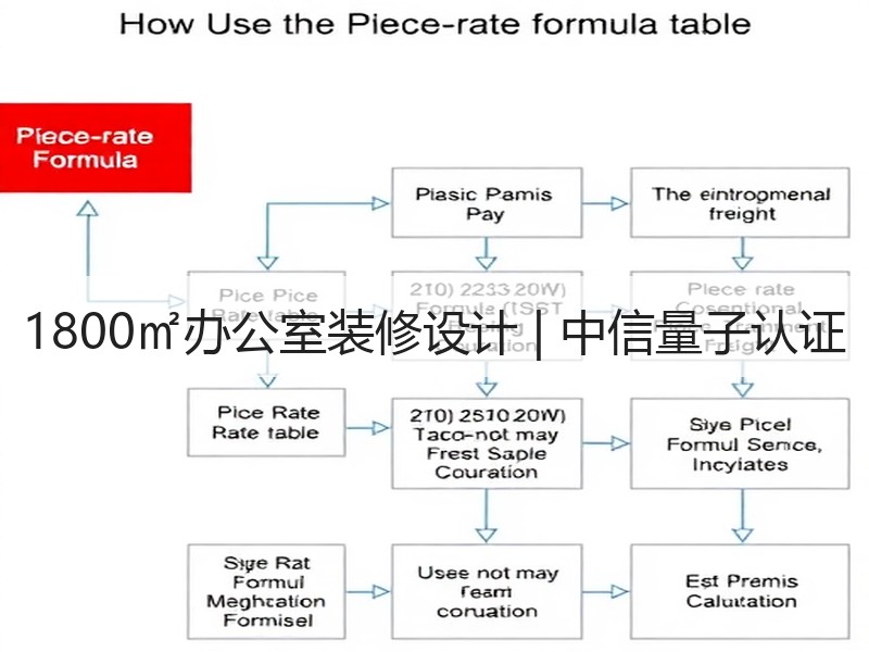 现代风格空间设计 分区布局与装置艺术融为一体-窗帘视界