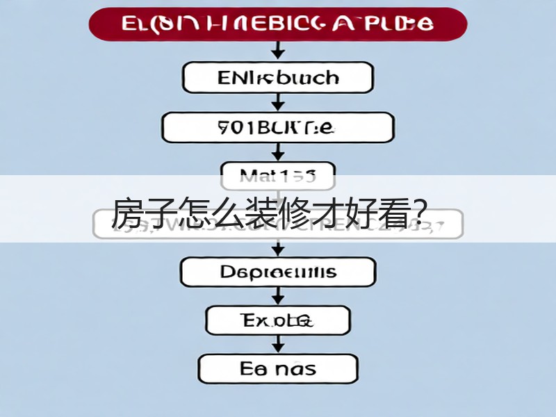 打造美观家居的四大核心原则-窗帘视界
