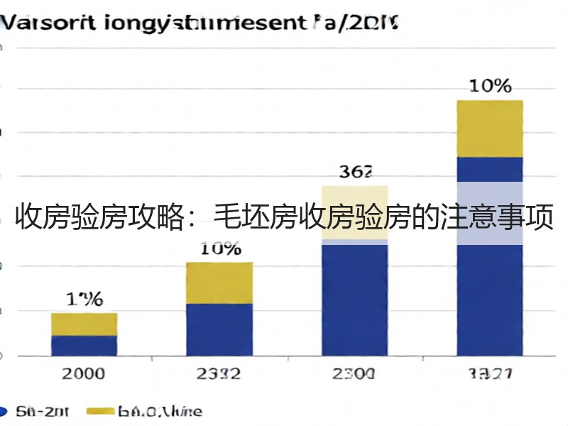 验房不必找专业公司，掌握这些要点轻松完成-窗帘视界