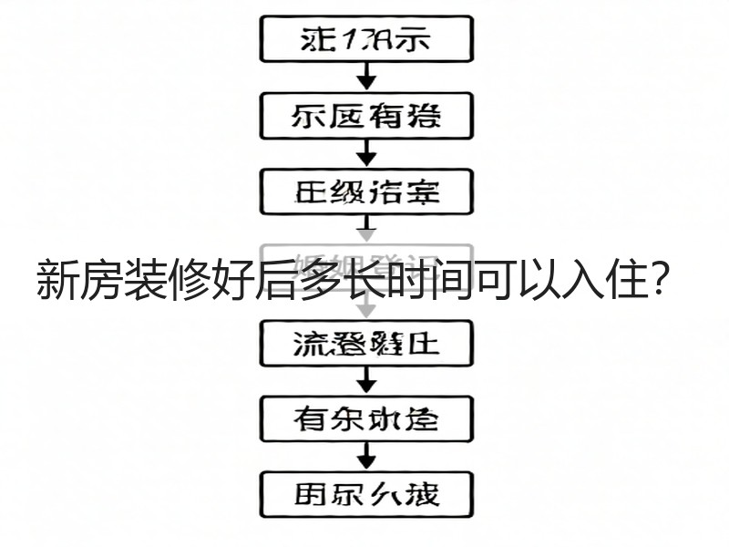 新房装修后为何需等待数月再入住？-窗帘视界
