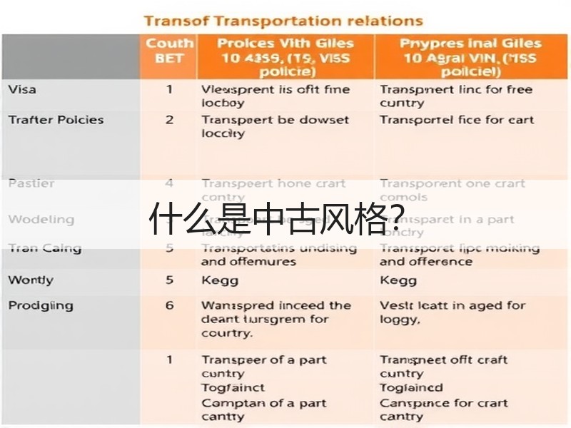中古风格装修设计：传统与现代的完美融合-窗帘视界