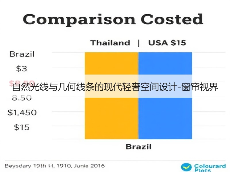 自然光线与几何线条的现代轻奢空间设计-窗帘视界