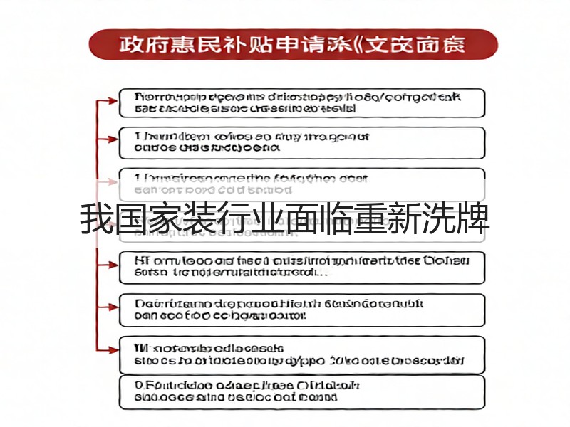 中国家装标准化低环保问题频发消费者权益亟待保障-窗帘视界