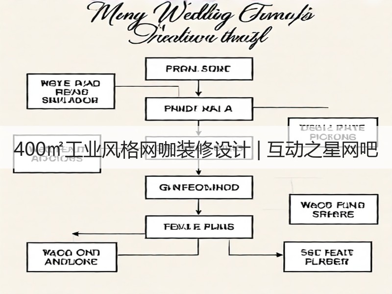 工业风网咖设计：防腐木花砖打造时尚休闲娱乐空间-窗帘视界