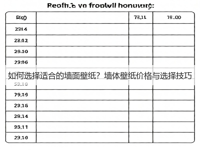 墙体壁纸价格选择与施工技巧-窗帘视界