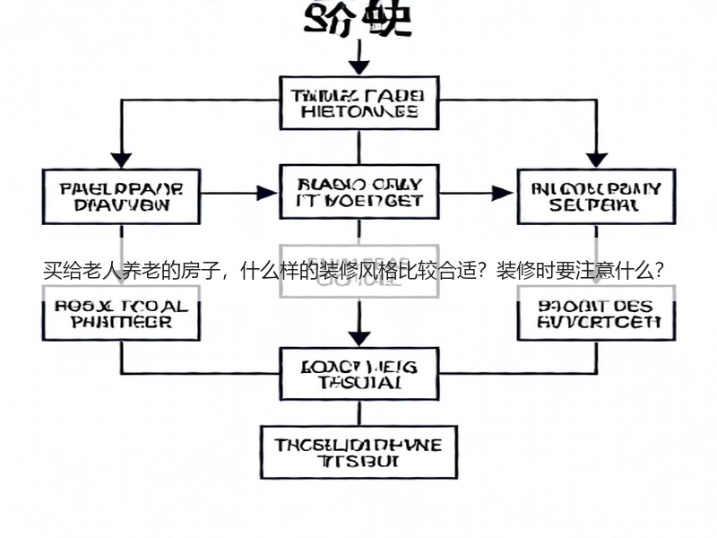 适老化装修风格推荐｜舒适安全实用技巧解析-窗帘视界