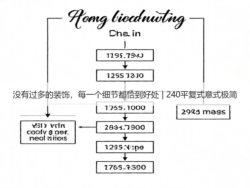 【南宁】240㎡复式家的极简法则：形少质多的舒适美学-窗帘视界
